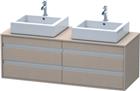 Duravit Ketho Wastafelonderkast | KT6657B7575