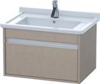 Duravit Ketho Wastafelonderkast | KT666307575