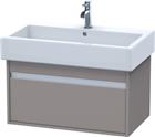 Duravit Ketho Wastafelonderkast | KT668704343