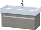 Duravit Ketho Wastafelonderkast | KT668803535