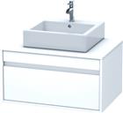 Duravit Ketho Wastafelonderkast | KT669401818