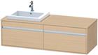 Duravit Ketho Wastafelonderkast | KT6797L3030