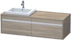 Duravit Ketho Wastafelonderkast | KT6797L3535