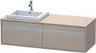 Duravit Ketho Wastafelonderkast | KT6797L7575