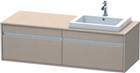 Duravit Ketho Wastafelonderkast | KT6797R7575