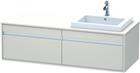 Duravit Ketho Wastafelonderkast | KT6797R9191