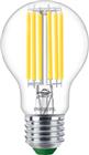 Philips LED-lamp | 8720169188693