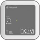 MyEnergi Harvi Energiemanagement bussysteem | HARVI-65A3P
