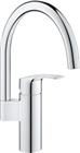 Grohe Professional Keukenmengkraan | 3320230M