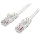 5m White Snagless Cat5e Patch Cable