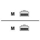 HPE CAT 5e C/O Cable 7 ft CAT5 RJ45 M/M