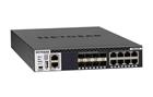 Netgear M4300-8X8F Managed L3 10G Ethernet (100/1000/10000) Zwart 1U