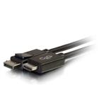 DisplayPort/M HDMI/M Cable