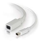 Mini DisplayPortM Mini DisplayPort/F