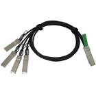 Cable/QSFP to 4xSFP10G Passive Copper3m